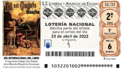 Lotería Nacional: comprobar los resultados del sorteo de hoy, sábado 23 de abril