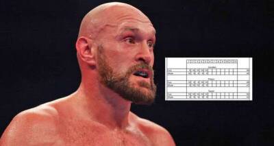 Tyson Fury vs Dillian Whyte judge labelled 'grotesque' for dubious fight scorecard