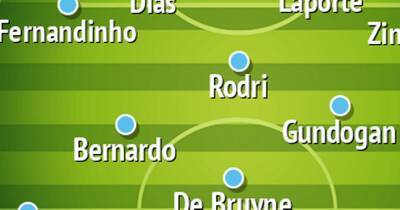 How Man City should line up vs Real Madrid in Champions League