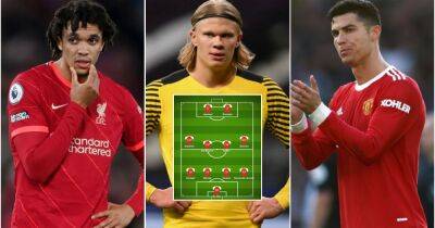 Ronaldo, De Bruyne, no Salah: Premier League's best-paid XI as Man City confirm Haaland deal