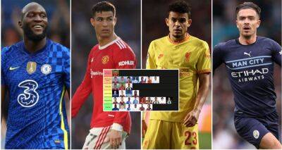 Ronaldo, Diaz, Lukaku, Grealish: Premier League's 30 most expensive signings in 21/22 ranked