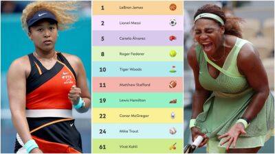Naomi Osaka - Serena Williams - Aston Martin - Katie Taylor - Lebron James - Molly Maccann - Serena Williams & Naomi Osaka are only women in top-100 highest-paid athletes - givemesport.com