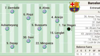 Luuk De-Jong - El Barcelona - Jordi Alba - Alineación posible del Barça hoy ante el Getafe en LaLiga - en.as.com -  Sandro