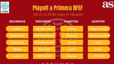 Así queda la Segunda RFEF: ascensos, playoff y descensos - en.as.com