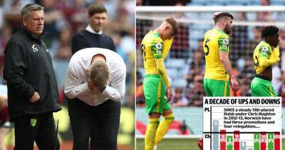 Norwich remain toothless in the top flight after another relegation