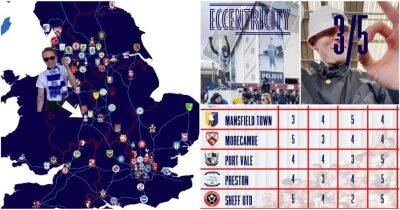 Man Utd, Liverpool, Arsenal: Fan ranks every Premier League and Football League stadium