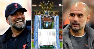 Premier League final day: How much each club stands to win or lose in prize money - givemesport.com - Manchester - Liverpool