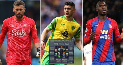 Foster, Pogba, Benteke: Premier League’s ‘ineffective XI’ for 21/22 has been named