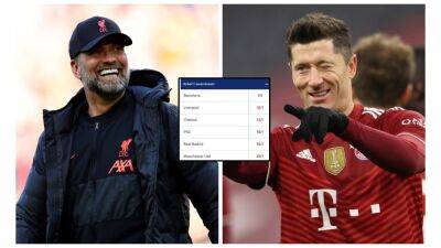 Robert Lewandowski next club: Where will Bayern striker play next?