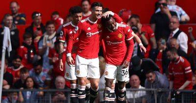 Anthony Elanga names Manchester United teammate Cristiano Ronaldo among idols