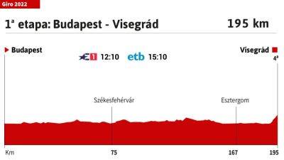 Giro de Italia hoy, etapa 1 | Horario, perfil y recorrido