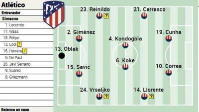 Posible once del Atlético en el derbi ante el Real Madrid