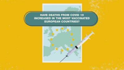 Debunking claims that Covid-19 deaths have been higher in the most-vaccinated European countries - france24.com - France - Eu - Malta