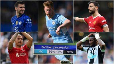 Liverpool, Chelsea, Man City: Who's had most possession in the PL this season?