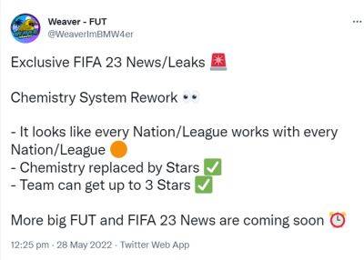 Lionel Messi - Cristiano Ronaldo - Robert Lewandowski - FIFA 23: Leak indicates huge chemistry overhaul on Ultimate Team - givemesport.com