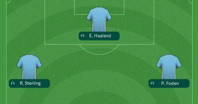 We simulated Erling Haaland's 2022-23 season with Man City and the results were incredible