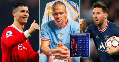 Haaland, Ronaldo, Messi: Who has the most goal contributions since 2020?