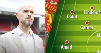 How Manchester United could line up in the Europa League under Erik ten Hag