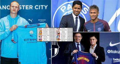 Chelsea, Man City, Real Madrid, PSG: Which club have spent the most money since 2000?