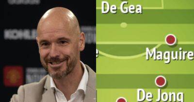 Erik ten Hag's dream Manchester United line-up with four new signings in transfer window