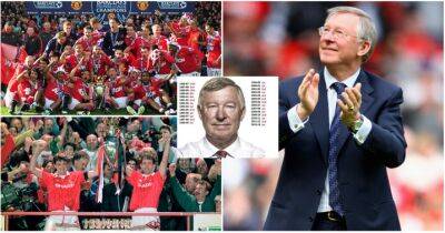 Alex Ferguson - Sir Alex Ferguson's crazy Manchester United league record for every year he was at club - givemesport.com