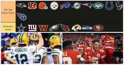 NFL: Ranking every division from 'One Horse Race' to 'Group Of Death'