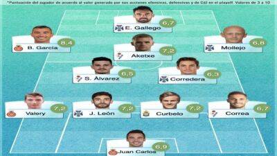 Juan Carlos - El once ideal de la primera fase del playoff de ascenso a Primera - en.as.com