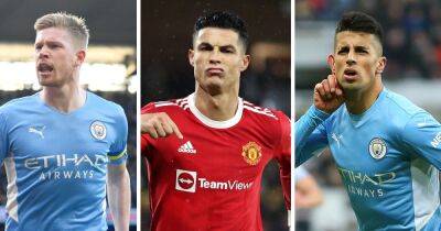 Manchester United's Cristiano Ronaldo and three Man City stars named in PFA Team of the Year