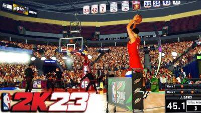 NBA 2K23: Rating Predictions