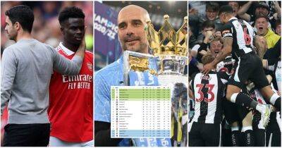 Premier League table: The result when we predicted every 2022/23 game