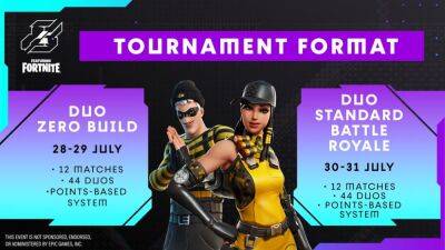Luis Suarez - James Harden - Marianne Vos - Alexandra Popp - Commonwealth Games - Gamers8 launches Fortnite competition as the world’s best battle it out in Riyadh for $2m prize pool - arabnews.com - France - Germany - Usa - Saudi Arabia -  Riyadh - Uruguay -  Montevideo