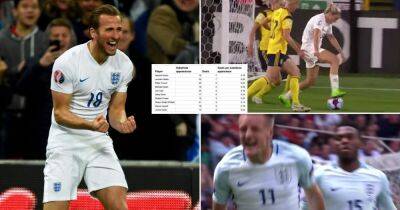 Kane, Owen, Vardy, Russo: Who is England’s best ever super-sub?