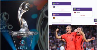 Euro 2022: Every match predicted as England chase glory
