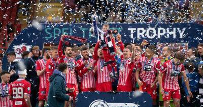 Hearts, Hibs and FC Edinburgh discover SPFL Trust Trophy round one and two opponents