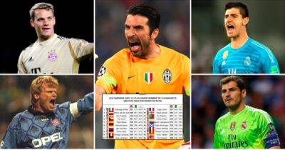 Buffon, Casillas, Neuer, Kahn: Which goalkeeper has the most clean sheets?