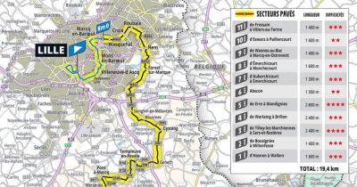 Tour de France 2022 Stage 5 preview: Route map and profile today as cobbles provide treacherous test