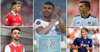 Casemiro to Man Utd: Players who have left Champions League clubs for Premier League this summer