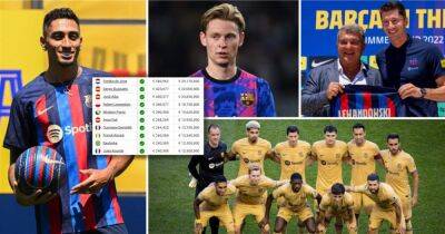 Barcelona wages: Crazy updated list of salaries ahead of 22/23 season