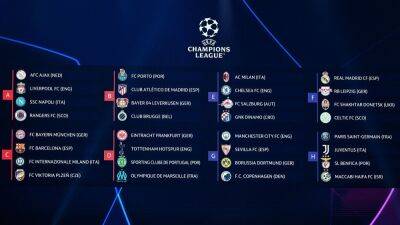 Thomas Tuchel - Jurgen Klopp - Celtic pitted alongside holders Madrid in Champions League group draw - rte.ie - Manchester - Germany - Czech Republic -  Istanbul -  Lisbon -  Copenhagen -  Zagreb -  Donetsk