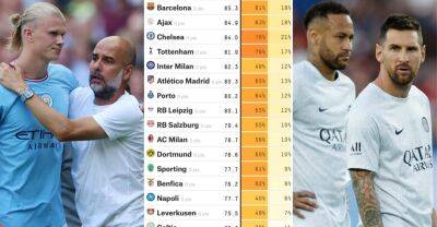 Bayern Munich - Atletico Madrid - Bayer Leverkusen - Paris Saint-Germain - Viktoria Plzen - Liverpool, Barca, Real Madrid: Every Champions League club ranked by chances of winning - givemesport.com - Manchester - Scotland -  Istanbul -  Lisbon -  Copenhagen -  Zagreb - Liverpool