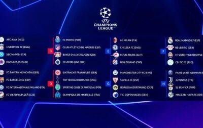 UEFA Champions League Draw – Live Blog