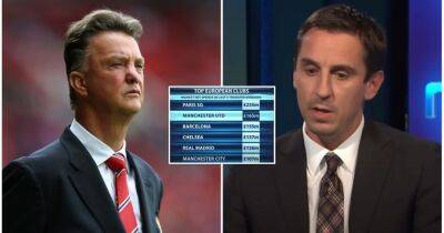Manchester United: Gary Neville's 2014 transfer rant is still true today