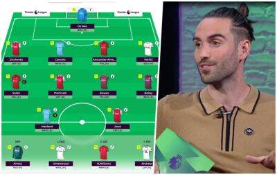 FPL: Countdown to GW1 - Rule Change, Must-Haves, Enablers and more - givemesport.com - Manchester - Liverpool