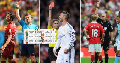 Ramos, Alves, Pepe, Scholes: 20 players who have been given most cards in 21st century