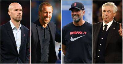 Klopp, Potter, Guardiola, Mourinho: The 20 best managers according to fans