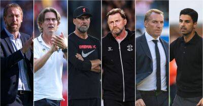 What Premier League managers have said after facing Manchester United this season