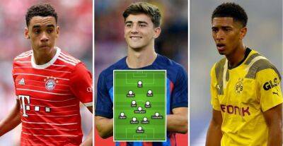 Gavi signs new Barcelona deal: Who are the most valuable teenage players?