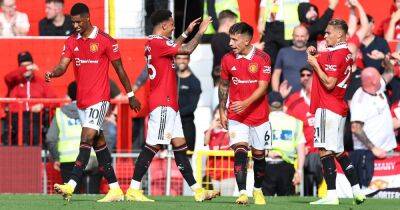 Three Manchester United players named in U25 power rankings