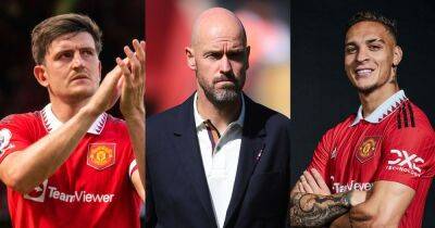Christian Eriksen - Harry Maguire - Newcastle United - Martin Dubravka - Samuel Luckhurst - Tyrell Malacia - Manchester United transfer tax, Harry Maguire's future and why they splashed the cash late on - manchestereveningnews.co.uk - Manchester - Brazil -  Leicester