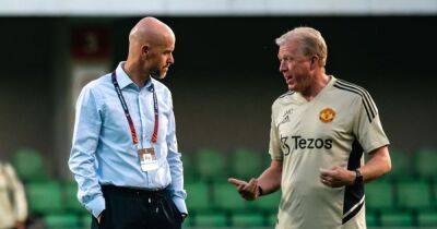 Erik ten Hag could decide on Manchester United January transfer shortlist this week